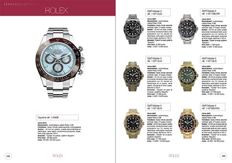 prix moyen d'une montre rolex|catalogue rolex et prix.